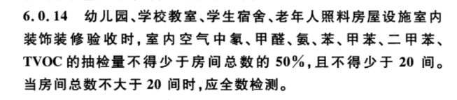 海南省學校室內(nèi)空氣檢測要求！??！